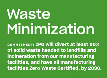 Waste-Minimization