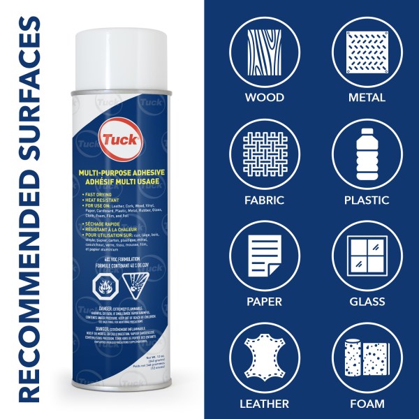 AC50SP Materials