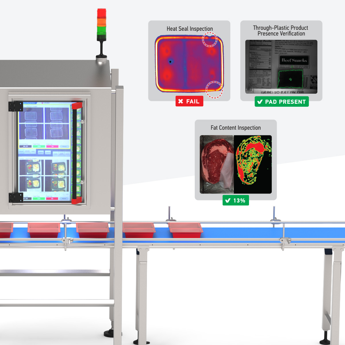 AI Advanced Seal Inspection Systems for Packaging | IPG
