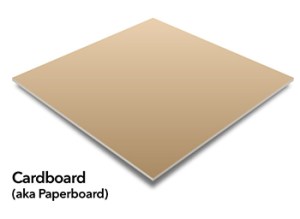Cardboard Diagram - Blog