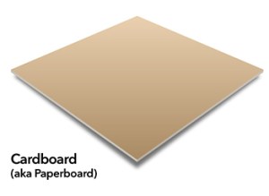 Cardboard Diagram - Blog