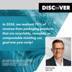 Discover News - Sustainability Report - Realized 75%