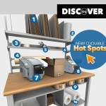 Explore the Enhanced 3D Viewers on the IPG Website