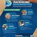 Pkg-Diagnostics-Flyer-Thumbnail