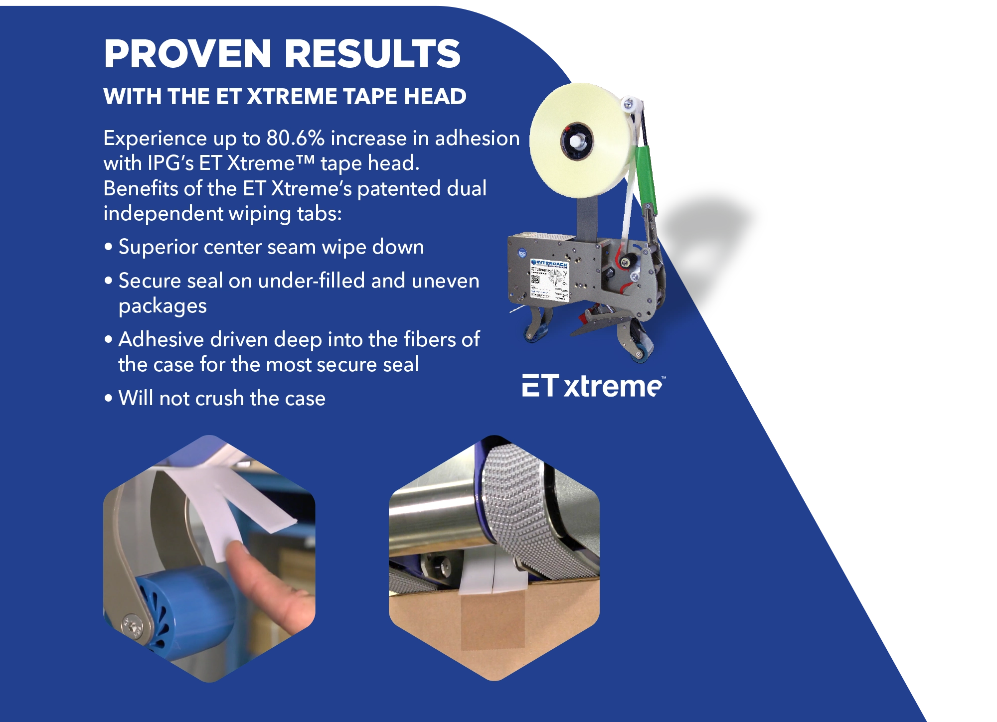 AF2K-Proven-Results copy