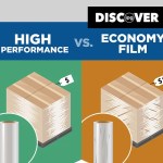 Header-Stretch-Film-Economy